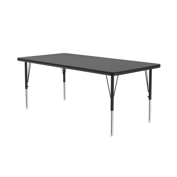 High Pressure Top Activity Tables